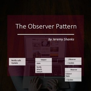 The Observer Pattern